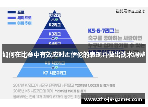 如何在比赛中有效应对霍伊伦的表现并做出战术调整