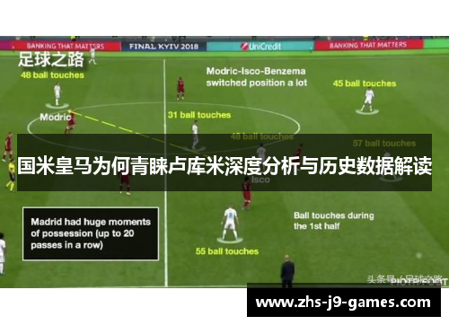 国米皇马为何青睐卢库米深度分析与历史数据解读