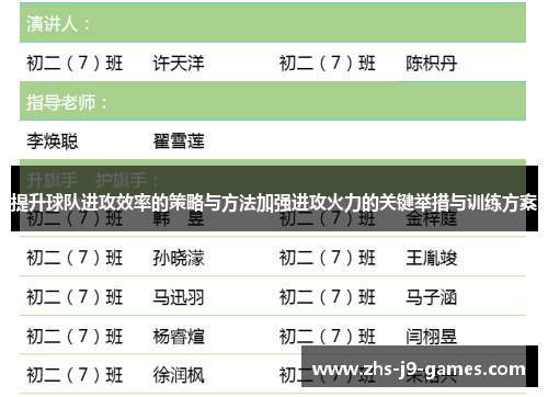 提升球队进攻效率的策略与方法加强进攻火力的关键举措与训练方案