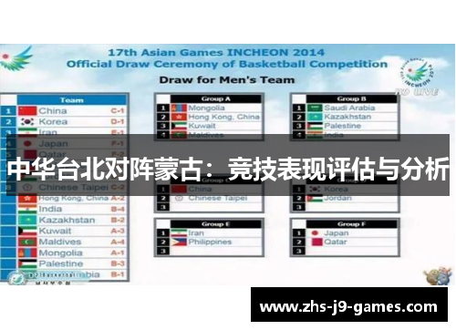 中华台北对阵蒙古：竞技表现评估与分析