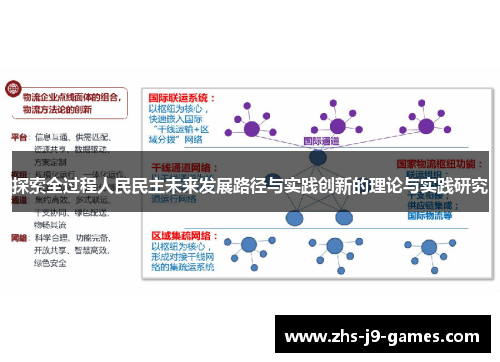 探索全过程人民民主未来发展路径与实践创新的理论与实践研究