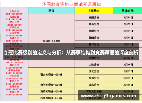 夺冠比赛级别的定义与分析：从赛事结构到竞赛策略的深度剖析