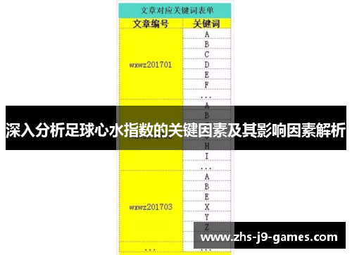 深入分析足球心水指数的关键因素及其影响因素解析