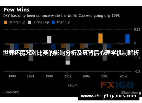 世界杯魔咒对比赛的影响分析及其背后心理学机制解析