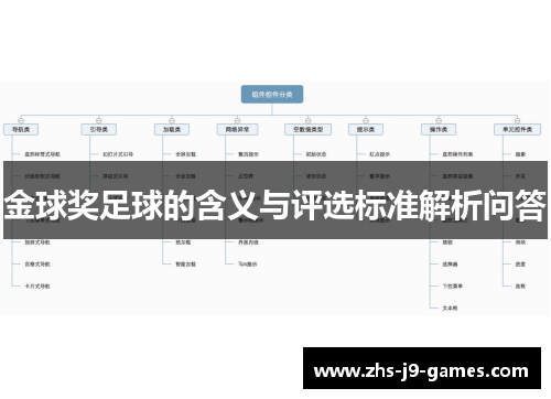 金球奖足球的含义与评选标准解析问答