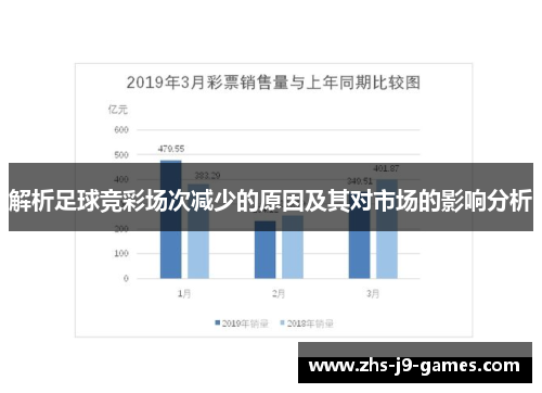解析足球竞彩场次减少的原因及其对市场的影响分析