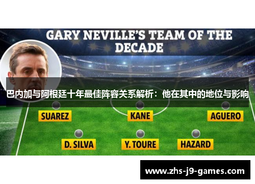 巴内加与阿根廷十年最佳阵容关系解析:他在其中的地位与影响 巴内加与阿根廷十年最佳阵容关系解析:他在其中的地位与影响