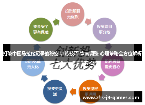 打破中国马拉松纪录的秘密 训练技巧 饮食调整 心理策略全方位解析