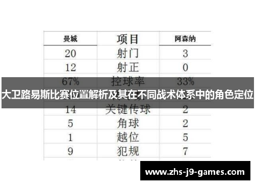 大卫路易斯比赛位置解析及其在不同战术体系中的角色定位