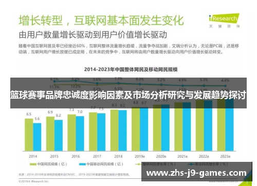 篮球赛事品牌忠诚度影响因素及市场分析研究与发展趋势探讨 篮球赛事品牌忠诚度影响因素及市场分析研究与发展趋势探讨
