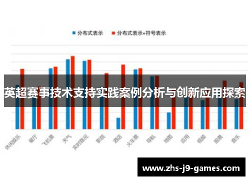 英超赛事技术支持实践案例分析与创新应用探索