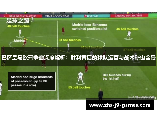 巴萨皇马欧冠争霸深度解析：胜利背后的球队运营与战术秘密全景