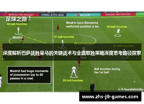 深度解析巴萨战胜皇马的关键战术与全面取胜策略深度思考路径探索