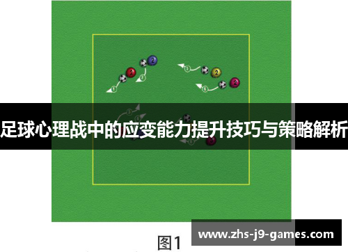 足球心理战中的应变能力提升技巧与策略解析 足球心理战中的应变能力提升技巧与策略解析