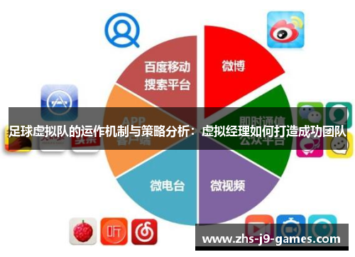 足球虚拟队的运作机制与策略分析:虚拟经理如何打造成功团队 足球虚拟队的运作机制与策略分析:虚拟经理如何打造成功团队