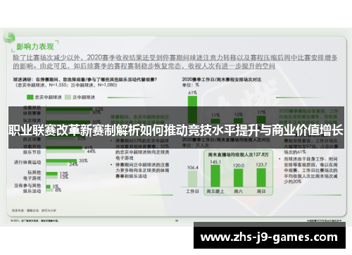 职业联赛改革新赛制解析如何推动竞技水平提升与商业价值增长