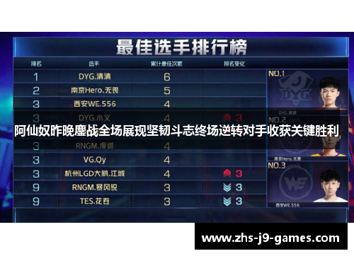 阿仙奴昨晚鏖战全场展现坚韧斗志终场逆转对手收获关键胜利