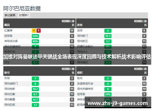 加维对阵曼联法甲关键战全场表现深度回顾与技术解析战术影响评估