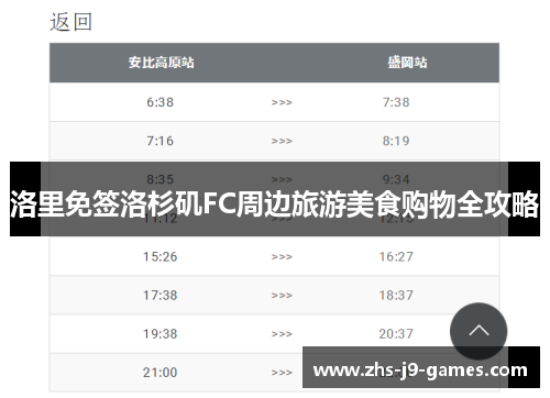 洛里免签洛杉矶FC周边旅游美食购物全攻略