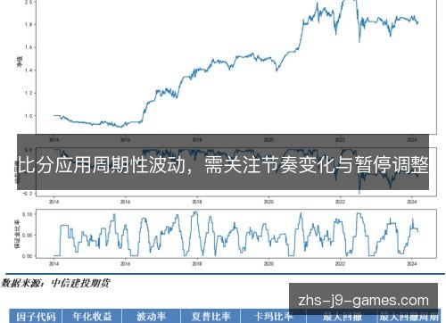 比分应用周期性波动,需关注节奏变化与暂停调整 比分应用周期性波动,需关注节奏变化与暂停调整
